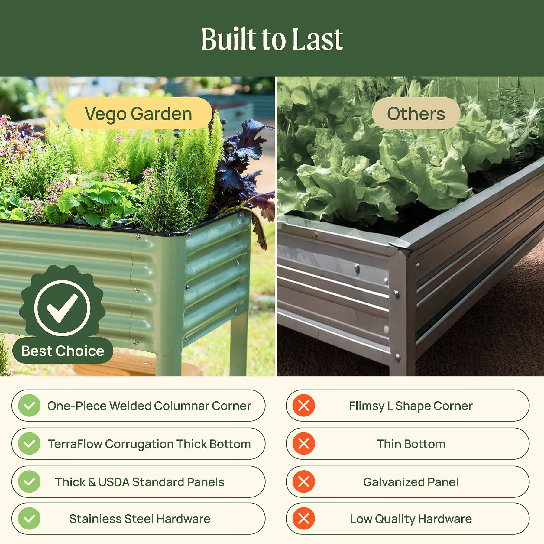 Elevated Garden Bed 2'x6' (with wheels)