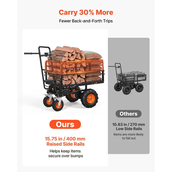 Electric Utility Cart, 36V 432Wh Battery Powered Electric Wagon, 500W Power Wheelbarrow with Brake, 660 lbs Load Heavy Duty Steel Garden Cart for Farm and Yard All Purpose Modular Cargo Bed